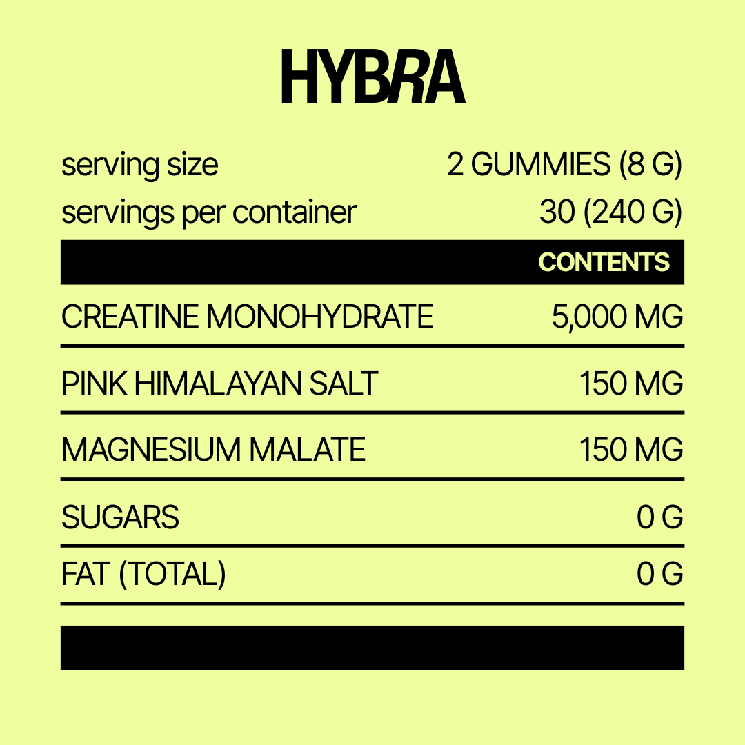 CREATINE + ELECTROLYTE GUMMIES