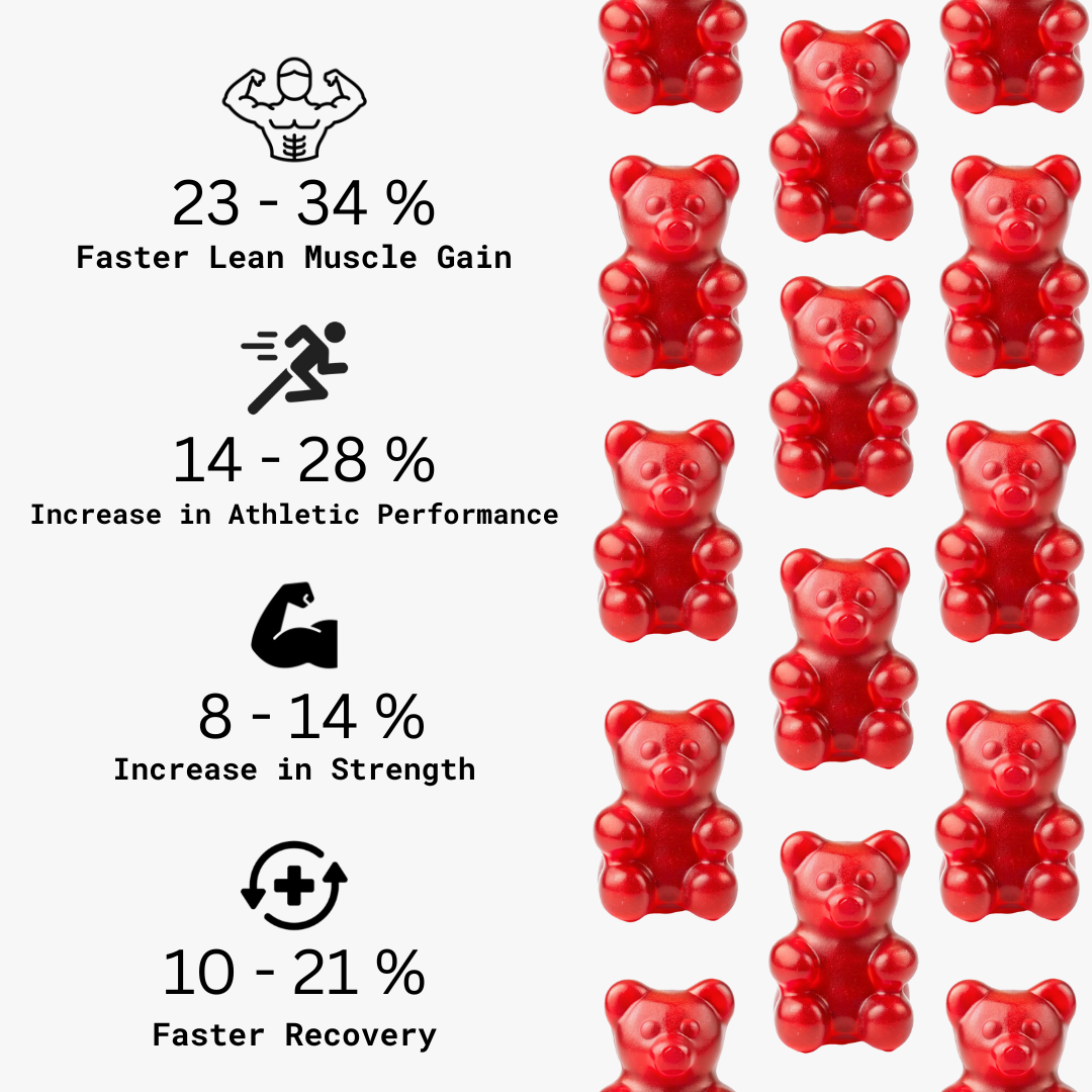 CREATINE + ELECTROLYTE GUMMIES